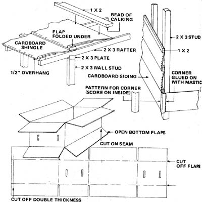 Construction details of the Clancy cabin.
